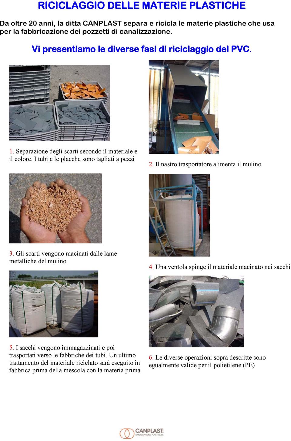 Il nastro trasportatore alimenta il mulino 3. Gli scarti vengono macinati dalle lame metalliche del mulino 4. Una ventola spinge il materiale macinato nei sacchi 5.