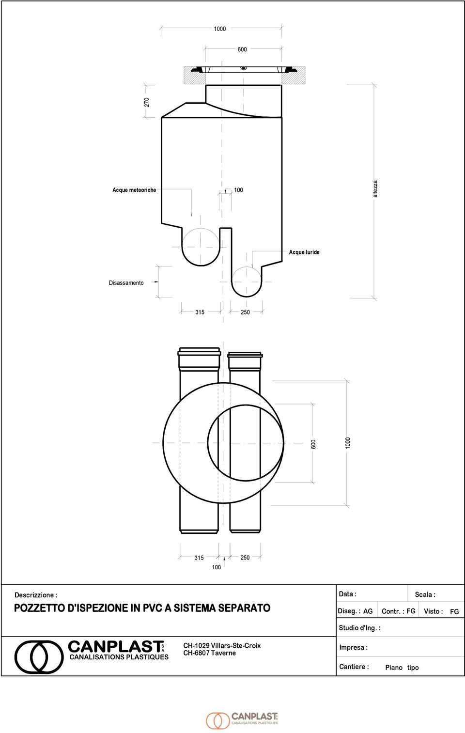 : AG Scala : Contr. : FG Visto : FG Studio d'ing.