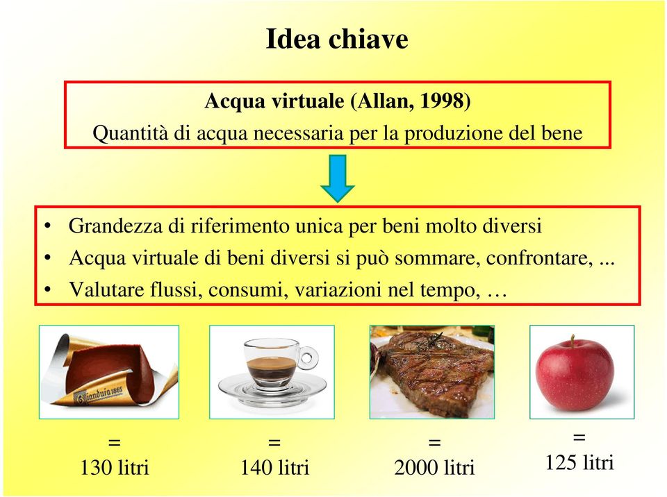 Acqua virtuale di beni diversi si può sommare, confrontare,.