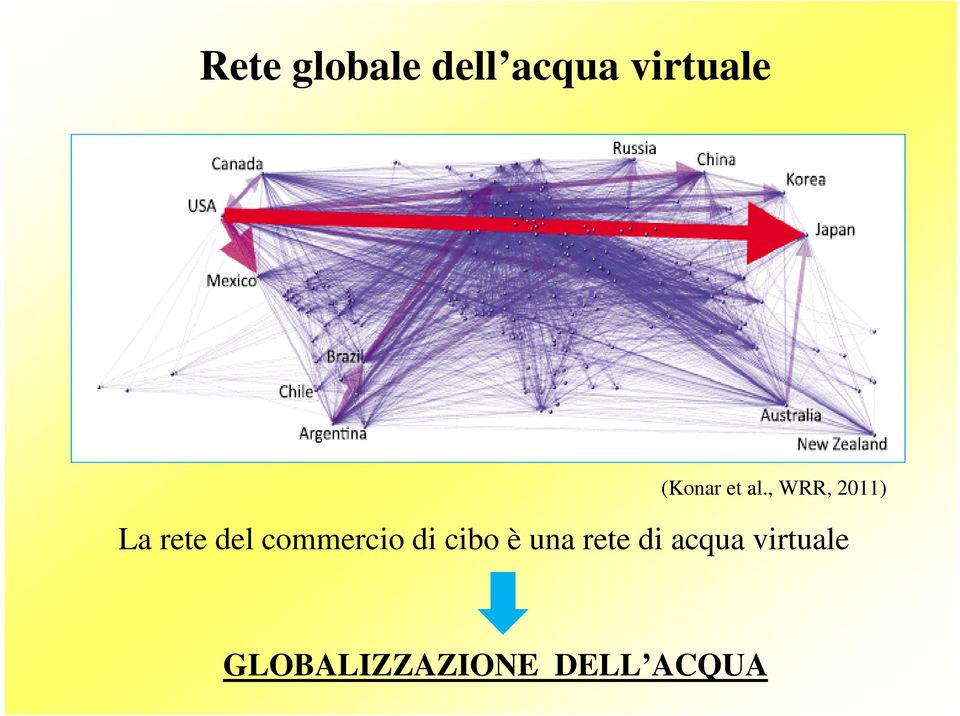 , WRR, 2011) La rete del commercio