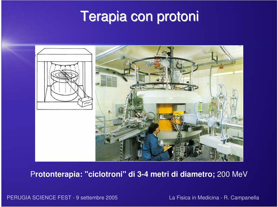 "ciclotroni" di 3-4