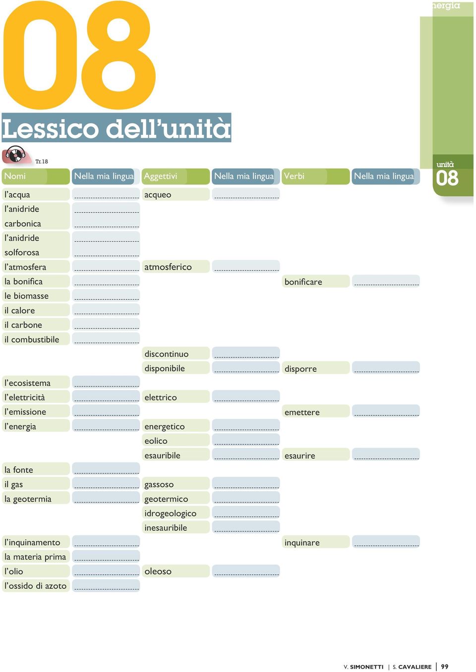 bonifica bonificare le biomasse il calore il carbone il combustibile discontinuo disponibile disporre l ecosistema l elettricità elettrico l