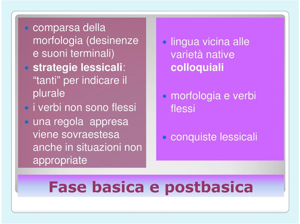 sovraestesa anche in situazioni non appropriate lingua vicina alle varietà