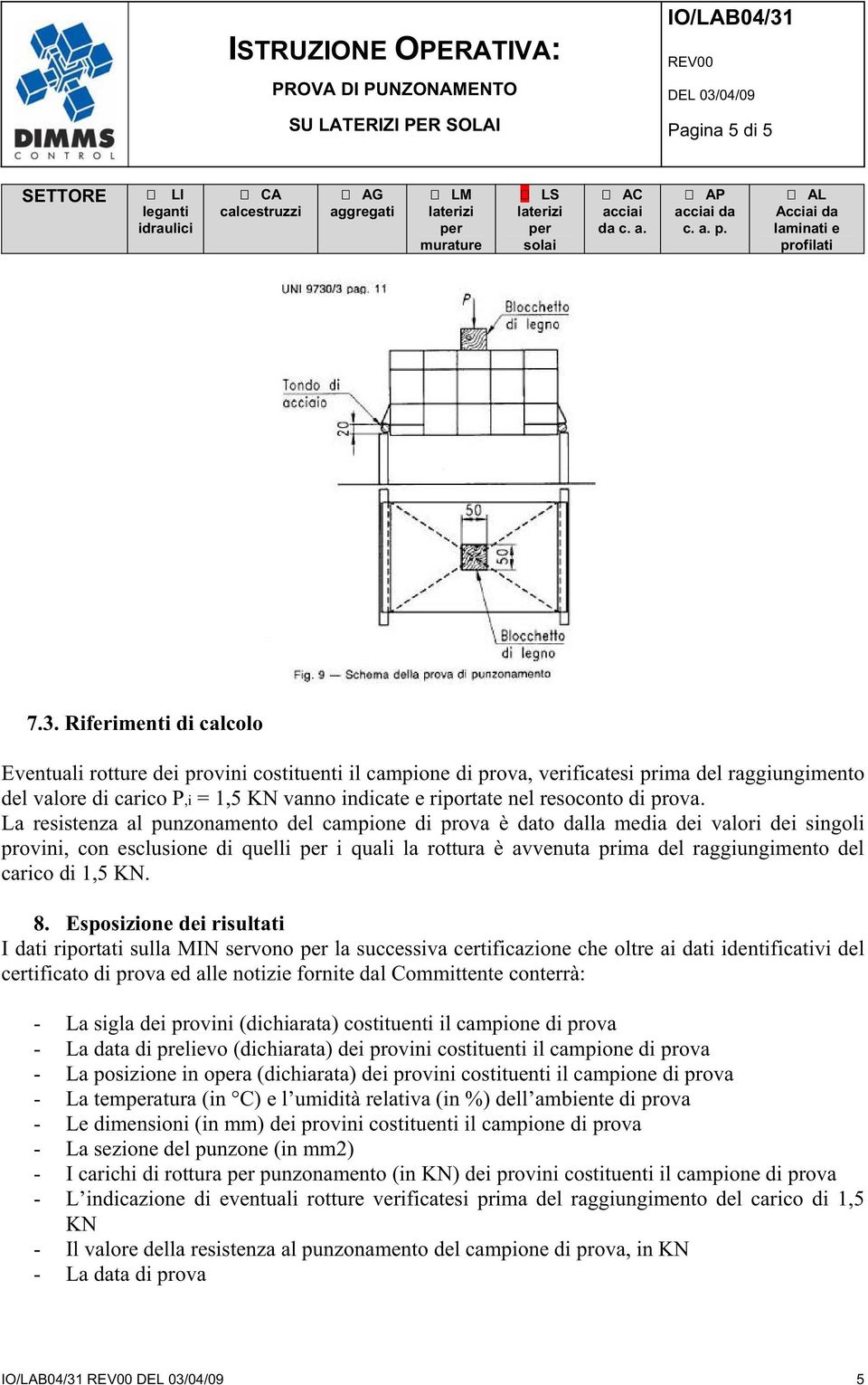 di prova.