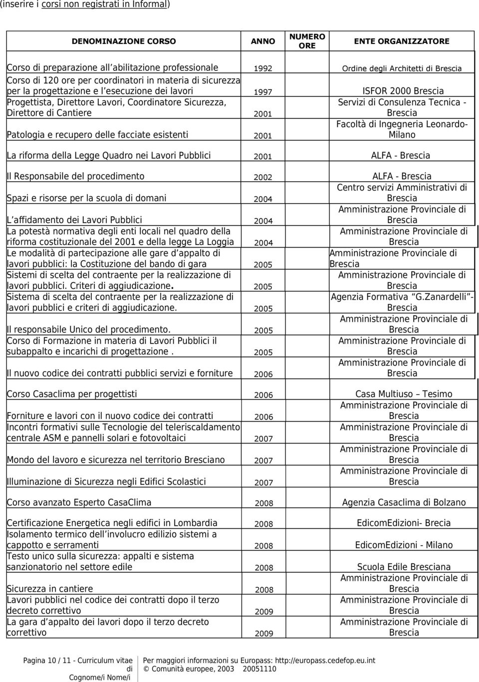 e recupero delle facciate esistenti 2001 Servizi di Consulenza Tecnica - Facoltà di Ingegneria Leonardo- Milano La riforma della Legge Quadro nei Lavori Pubblici 2001 ALFA - Il Responsabile del