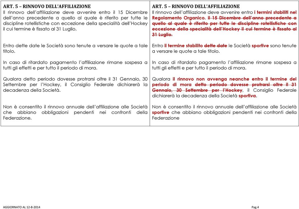 In caso di ritardato pagamento l affiliazione rimane sospesa a tutti gli effetti e per tutto il periodo di mora.