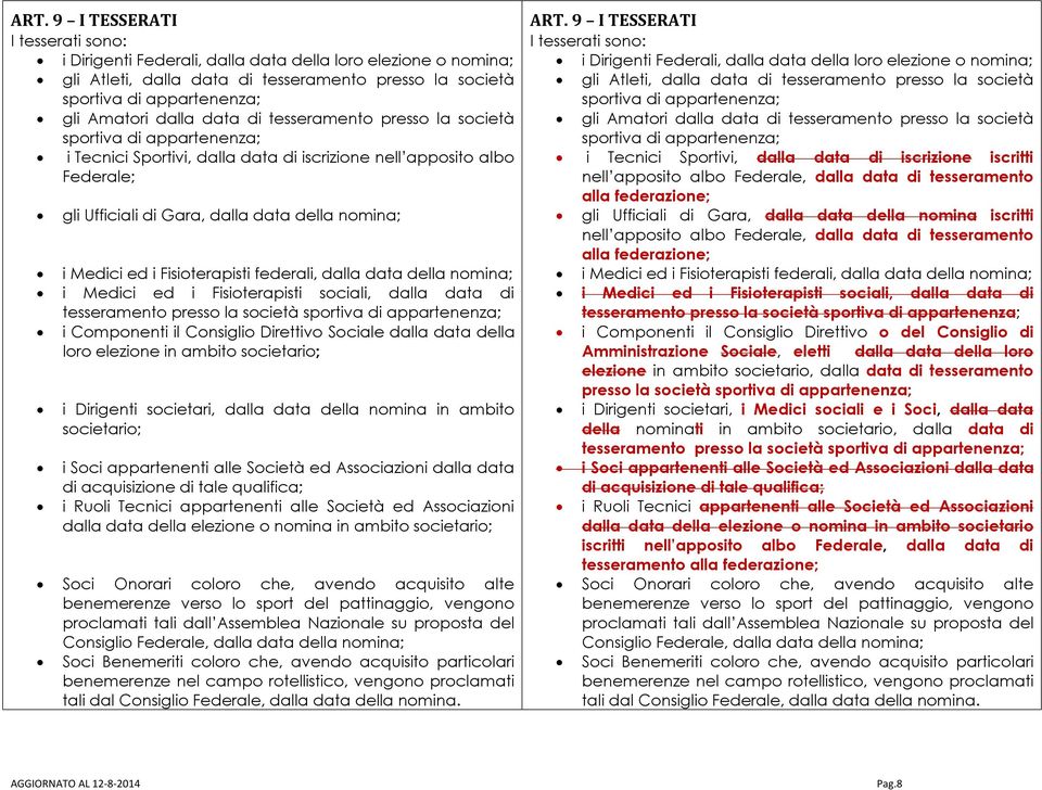 Medici ed i Fisioterapisti federali, dalla data della nomina; i Medici ed i Fisioterapisti sociali, dalla data di tesseramento presso la società sportiva di appartenenza; i Componenti il Consiglio