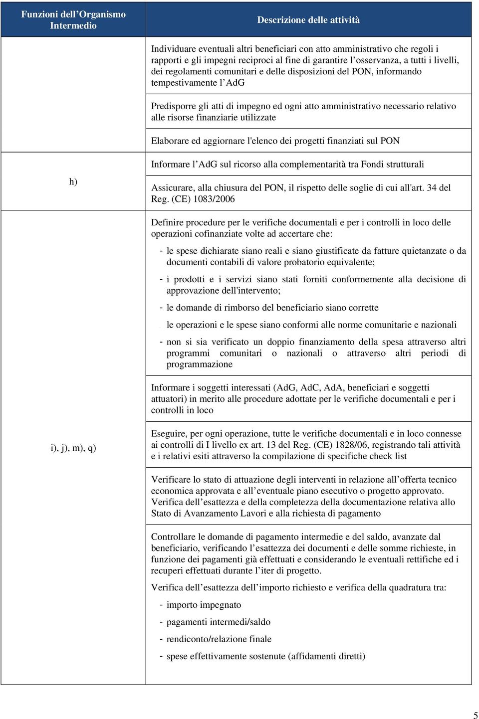 relativo alle risorse finanziarie utilizzate Elaborare ed aggiornare l'elenco dei progetti finanziati sul PON h) Informare l AdG sul ricorso alla complementarità tra Fondi strutturali Assicurare,