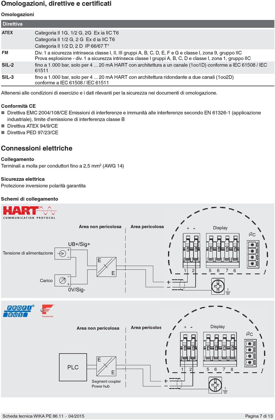 1 a sicurezza intrinseca classe I gruppi A, B, C, D e classe I, zona 1, gruppo IIC fino a 1.000 bar, solo per 4.