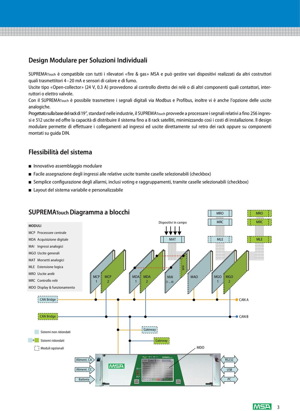 Con il SUPREMATouch è possibile trasmettere i segnali digitali via Modbus e Profibus, inoltre vi è anche l opzione delle uscite analogiche.