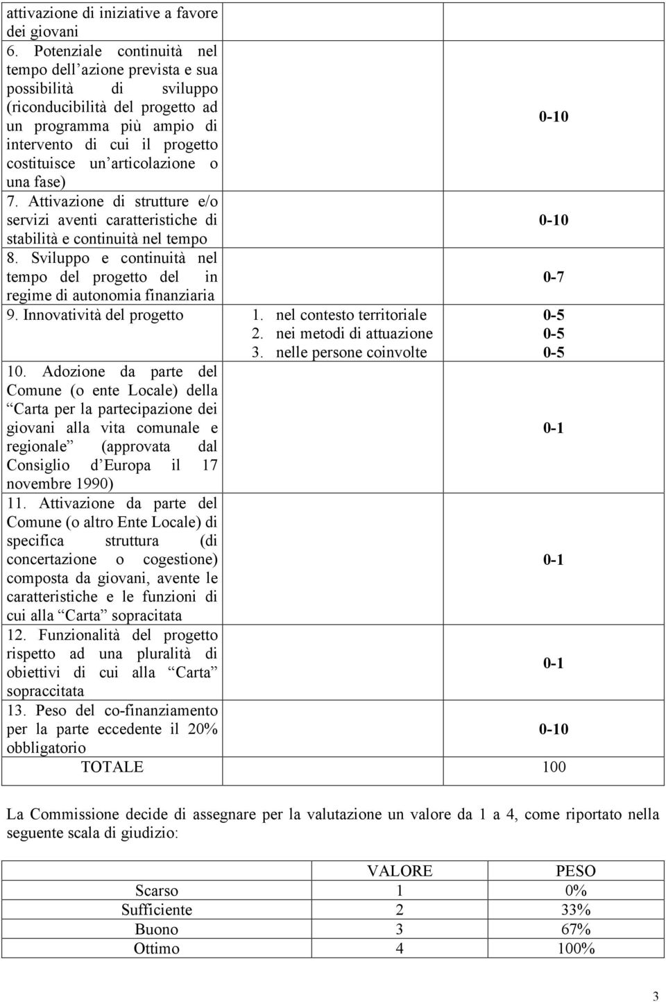 articolazione o una fase) 7. Attivazione di strutture e/o servizi aventi caratteristiche di stabilità e continuità nel tempo 8.