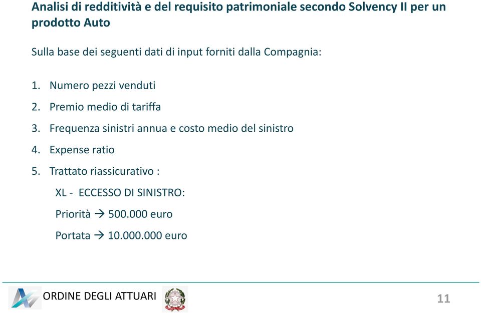 Premio medio di tariffa 3. Frequenza sinistri annua e costo medio del sinistro 4.