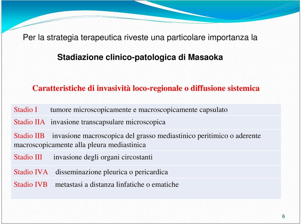 microscopica Stadio IIB invasione macroscopica del grasso mediastinico peritimico o aderente macroscopicamente alla pleura mediastinica