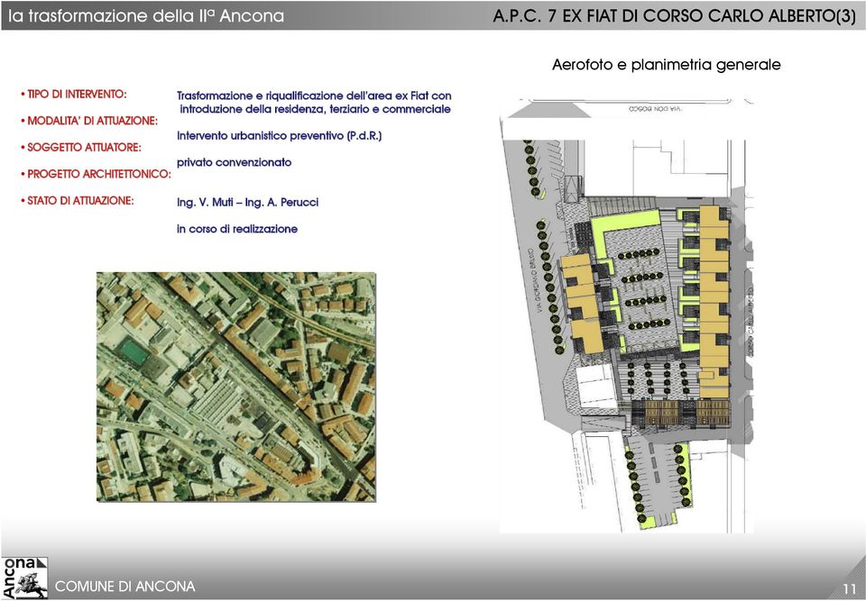 ATTUAZIONE: SOGGETTO ATTUATORE: PROGETTO ARCHITETTONICO: Trasformazione e riqualificazione dell area ex