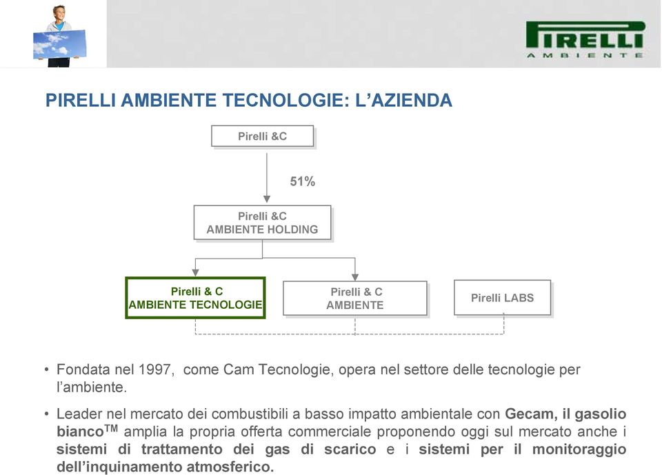 Leader nel mercato dei combustibili a basso impatto ambientale con Gecam, il gasolio bianco TM amplia la propria offerta