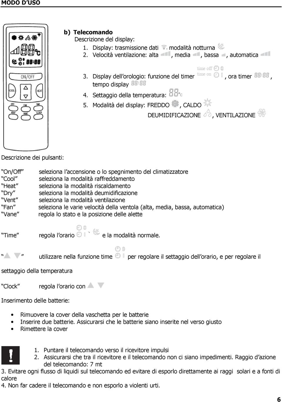 Modalità del display: FREDDO, CALDO DEUMIDIFICAZIONE, VENTILAZIONE Descrizione dei pulsanti: On/Off Cool Heat Dry Vent Fan Vane seleziona l accensione o lo spegnimento del climatizzatore seleziona la