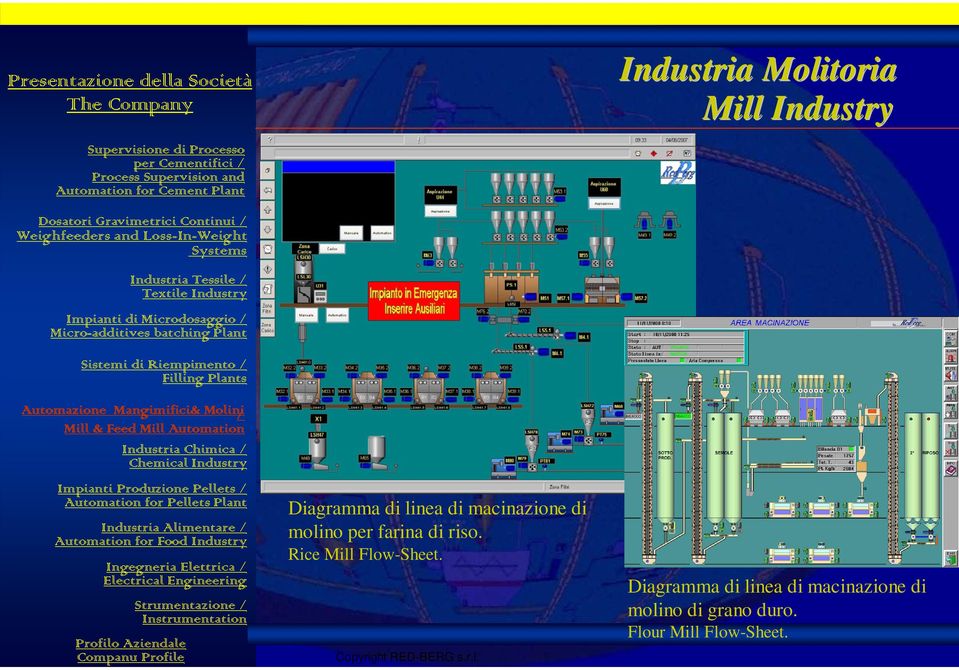 farina di riso. Rice Mill Flow-Sheet.