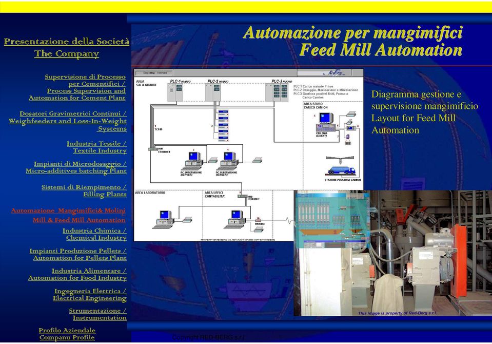 for Feed Mill Automation Automazione Mangimifici&