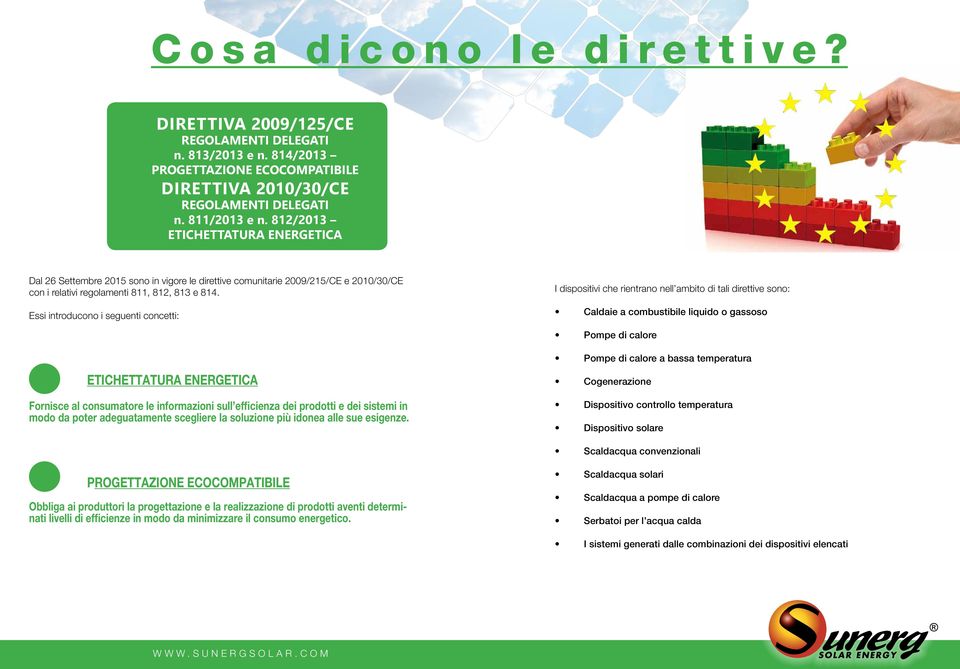 Essi introducono i seguenti concetti: I dispositivi che rientrano nell ambito di tali direttive sono: Caldaie a combustibile liquido o gassoso Pompe di calore Pompe di calore a bassa temperatura