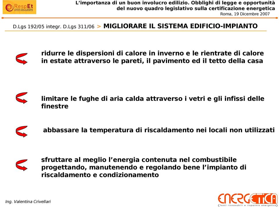 estate attraverso le pareti, il pavimento ed il tetto della casa limitare le fughe di aria calda attraverso i vetri e gli