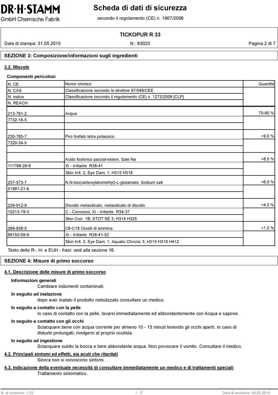 REACH 213-791-2 Acqua 70-80 % 7732-18-5 230-785-7 Piro fosfato tetra potassico <9,0 % 7320-34-5 111798-26-6 Acido fosforico parzial-estere, Sale Na Xi - Irritante R38-41 Skin Irrit. 2, Eye Dam.