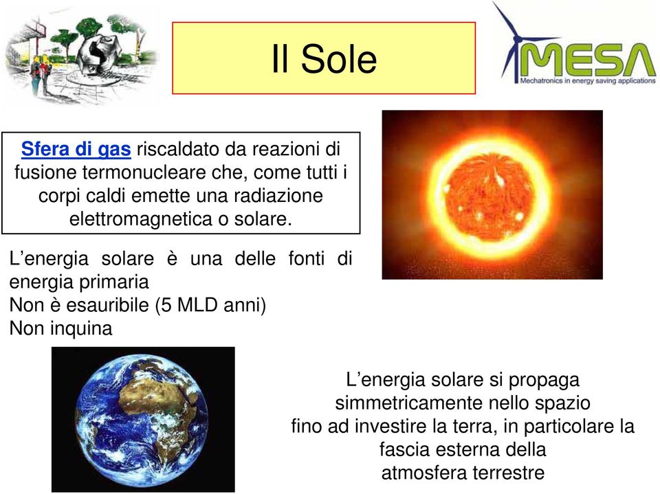 L energia solare è una delle fonti di energia primaria Non è esauribile (5 MLD anni) Non inquina