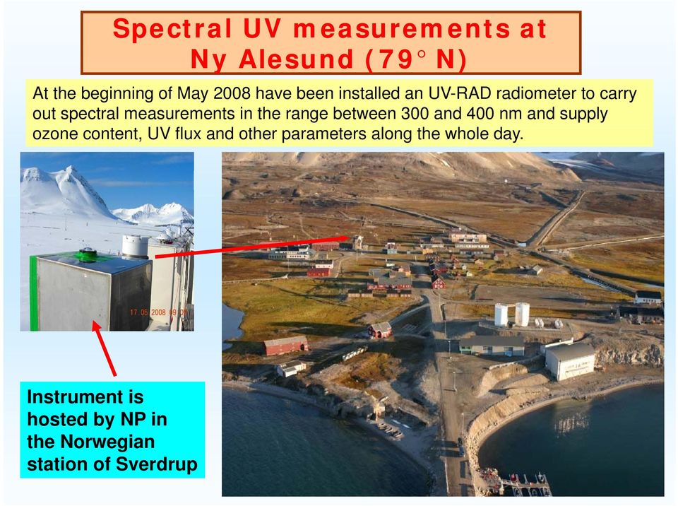 range between 300 and 400 nm and supply ozone content, UV flux and other