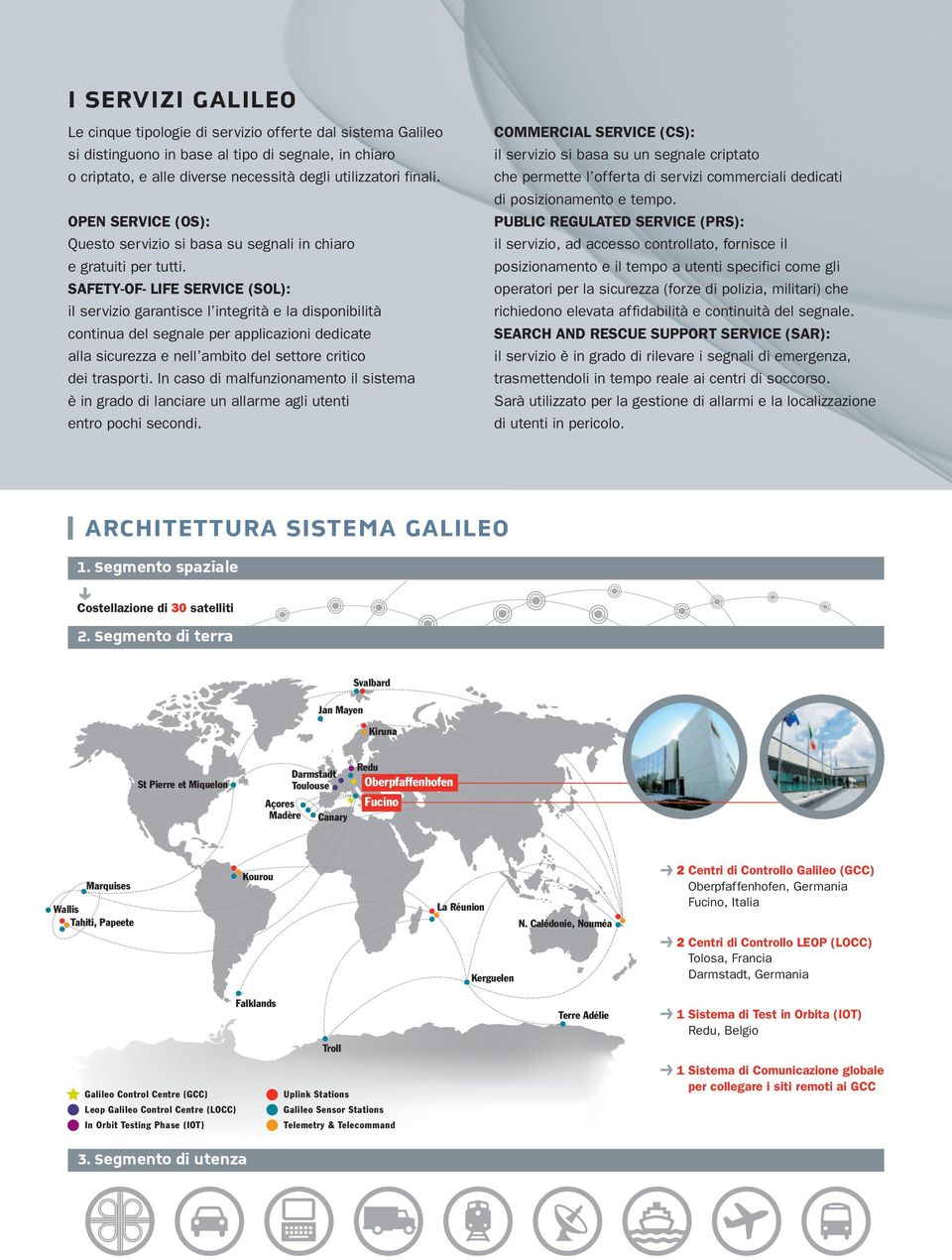 SAFETY-OF- LIFE SERVICE (SOL): ii servizio garantisce l integrità e la disponibilità continua del segnale per applicazioni dedicate alla sicurezza e nell ambito del settore critico dei trasporti.