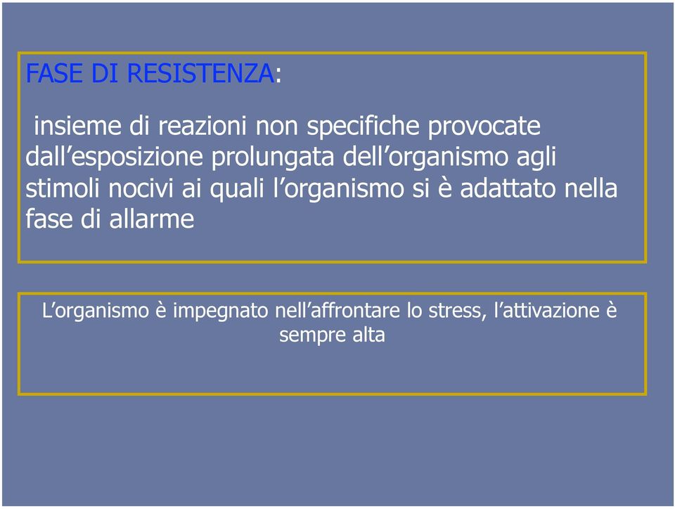 quali l organismo si è adattato nella fase di allarme L organismo