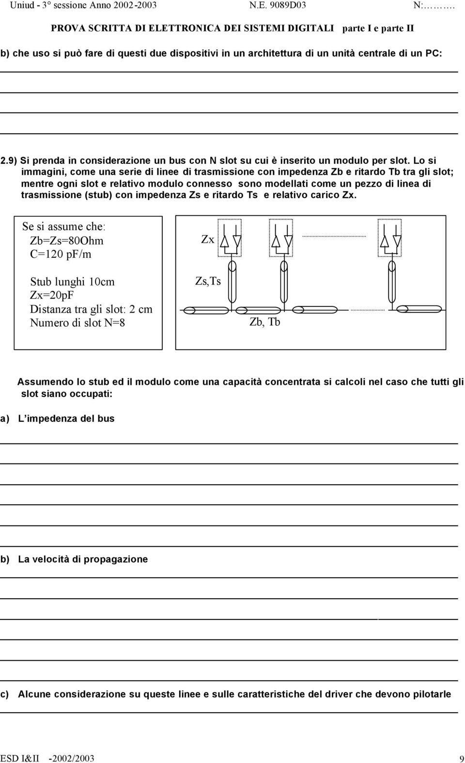 (stub) con impedenza Zs e ritardo Ts e relativo carico Zx.