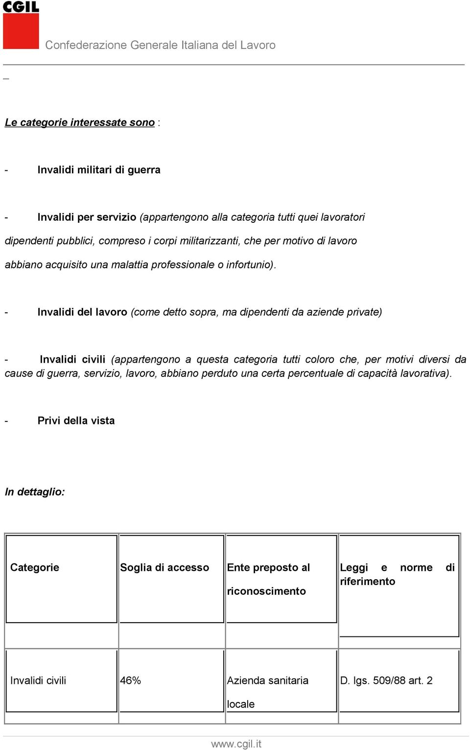 - Invalidi del lavoro (come detto sopra, ma dipendenti da aziende private) - Invalidi civili (appartengono a questa categoria tutti coloro che, per motivi diversi da cause di guerra,