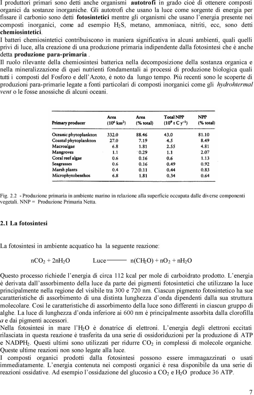 2 S, metano, ammoniaca, nitriti, ecc, sono detti chemiosintetici.