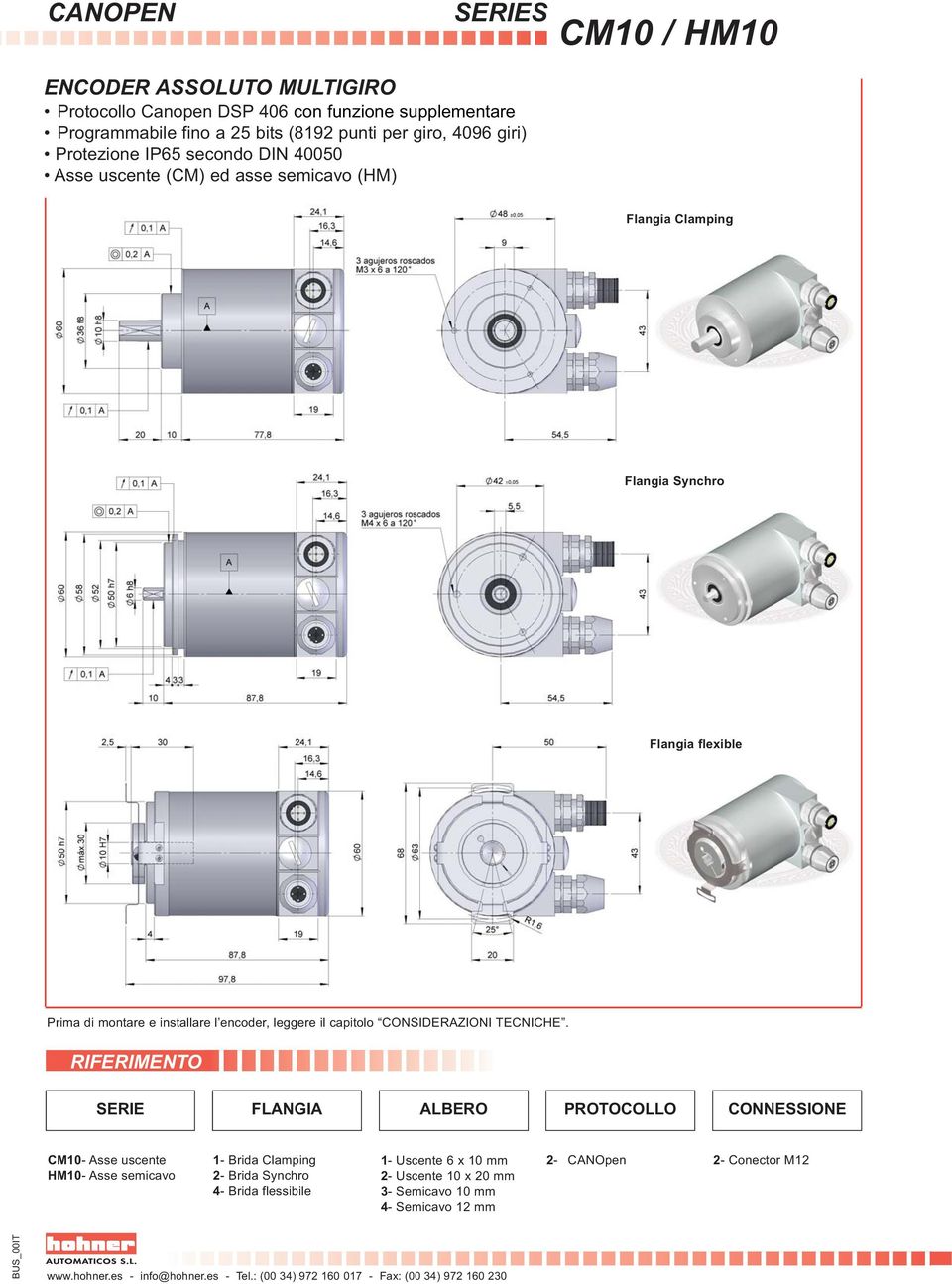 installare l encoder, leggere il capitolo CONSIDERAZIONI TECNICHE.