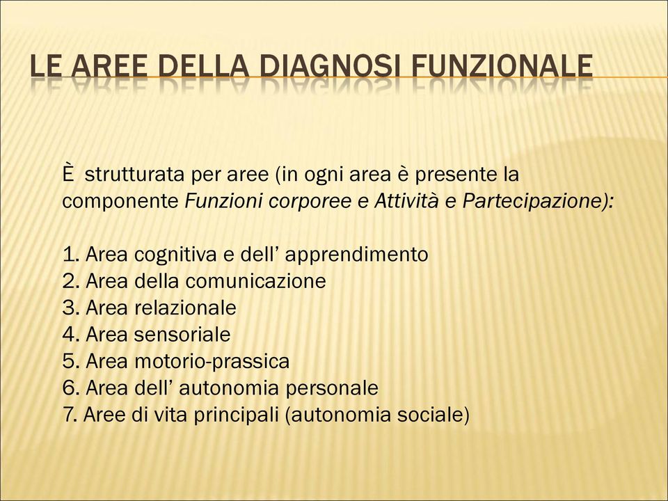 Area della comunicazione 3. Area relazionale 4. Area sensoriale 5.