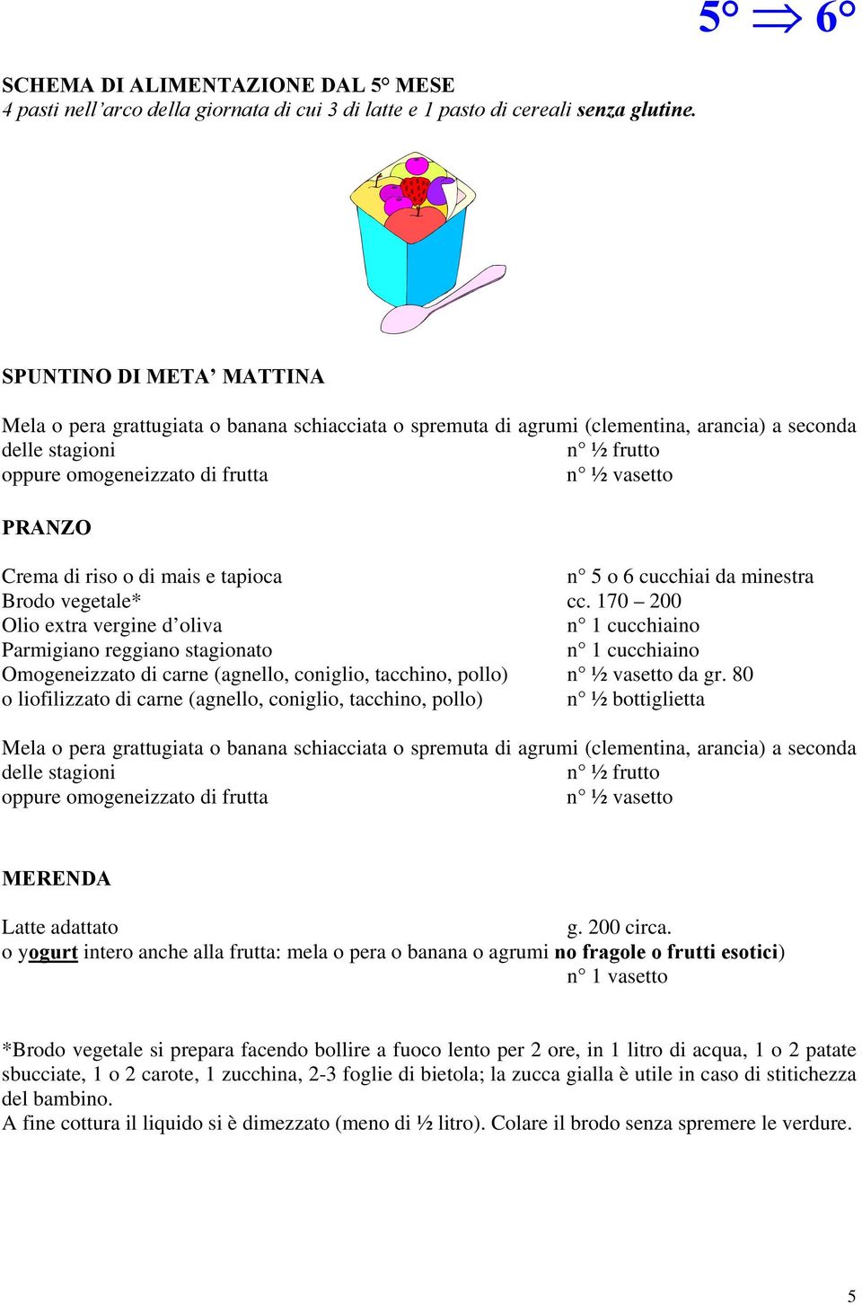 170 200 Olio extra vergine d oliva Parmigiano reggiano stagionato Omogeneizzato di carne (agnello, coniglio, tacchino, pollo) n ½ vasetto da gr.