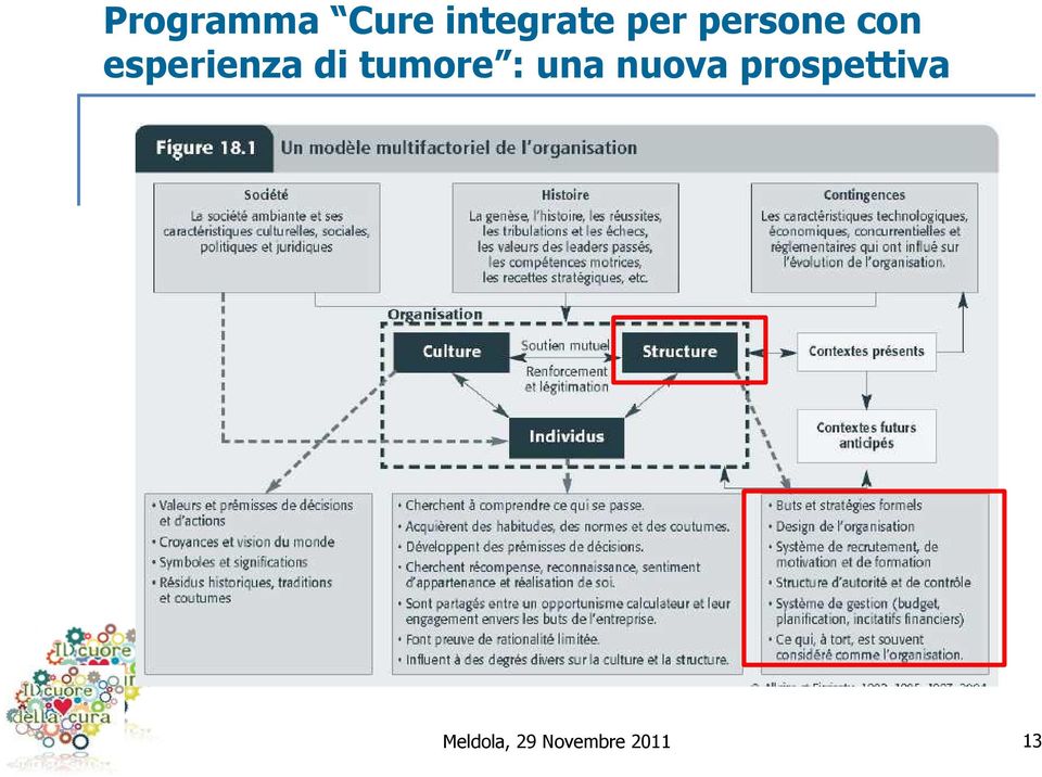 tumore : una nuova