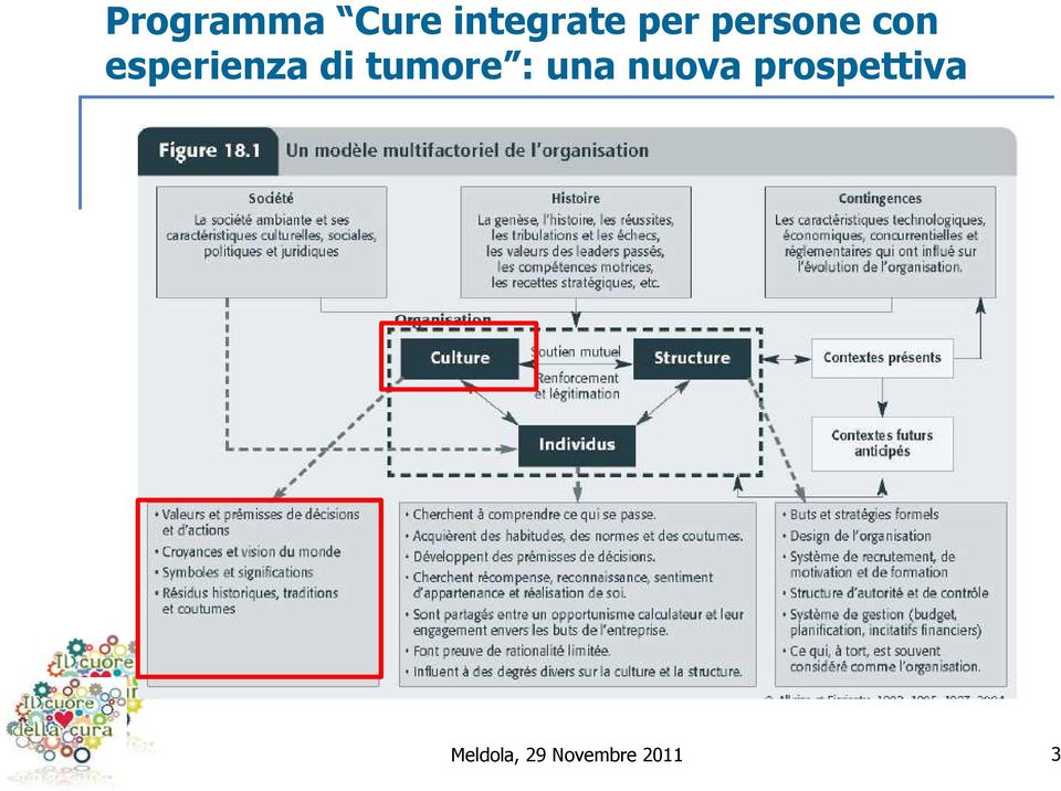 tumore : una nuova