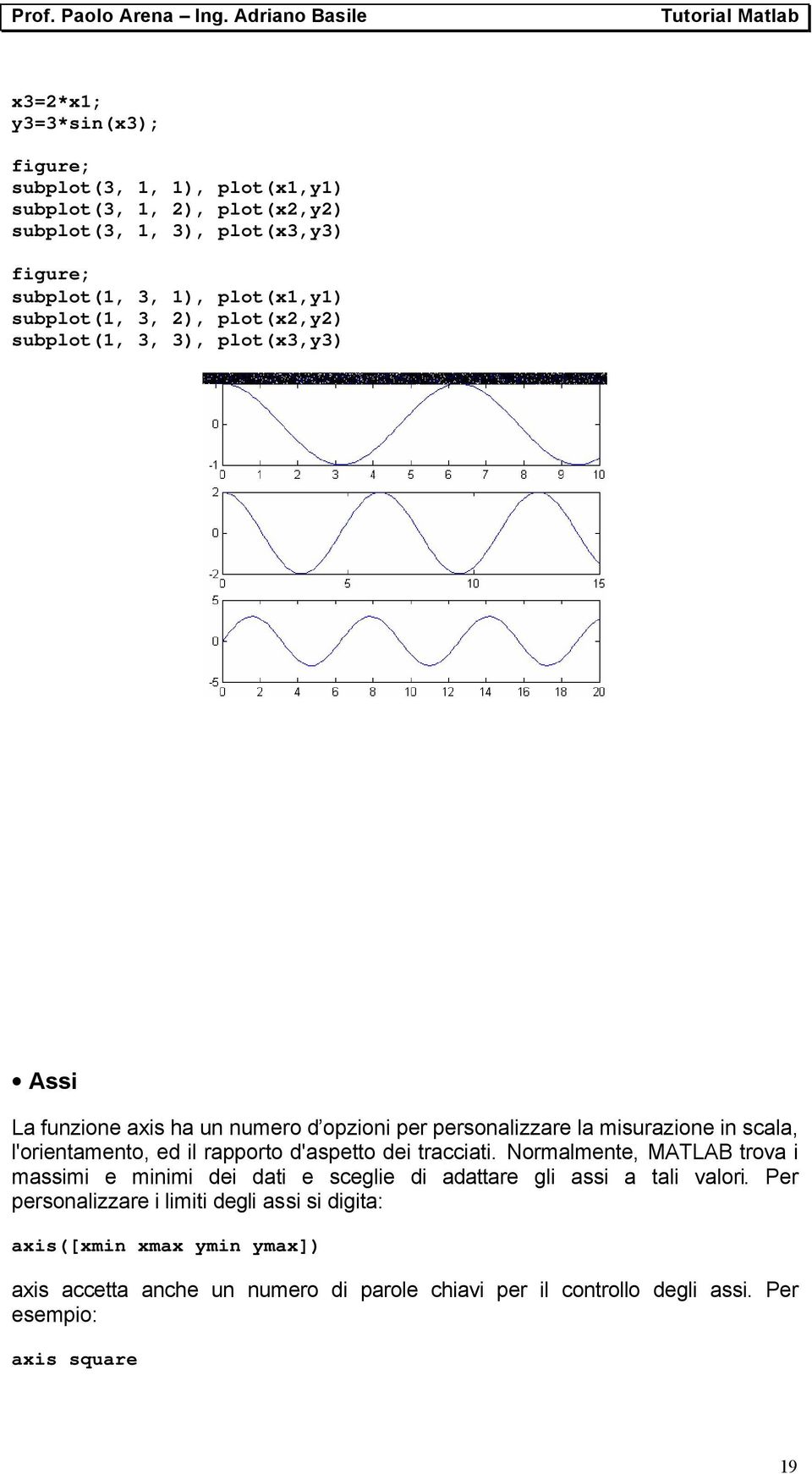 l'orientamento, ed il rapporto d'aspetto dei tracciati. Normalmente, MATLAB trova i massimi e minimi dei dati e sceglie di adattare gli assi a tali valori.