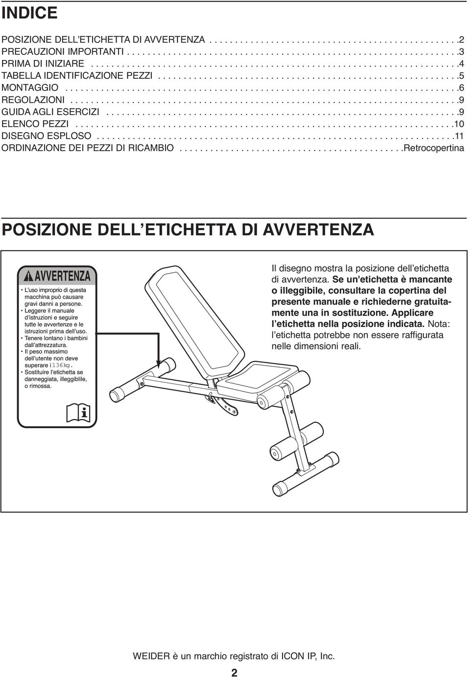 ...........................................................................9 GUIDA AGLI ESERCIZI.....................................................................9 ELENCO PEZZI..........................................................................0 DISEGNO ESPLOSO.