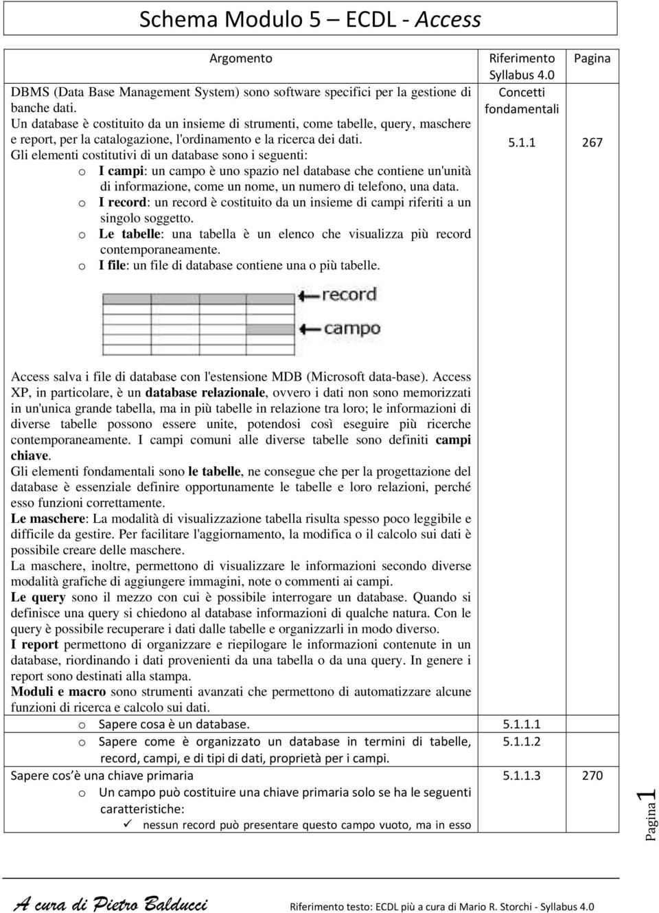 Gli elementi costitutivi di un database sono i seguenti: o I campi: un campo è uno spazio nel database che contiene un'unità di informazione, come un nome, un numero di telefono, una data.