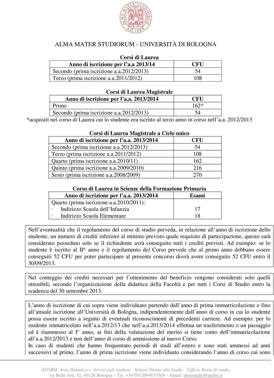 a.2012/2013) 54 Terzo (prima iscrizione a.a.2011/2012) 108 Quarto (prima iscrizione a.a.2010/11) 162 Quinto (prima iscrizione a.a.2009/2010) 216 Sesto (prima iscrizione a.a.2008/2009) 270 Corso di Laurea in Scienze della Formazione Primaria Anno di iscrizione per l a.