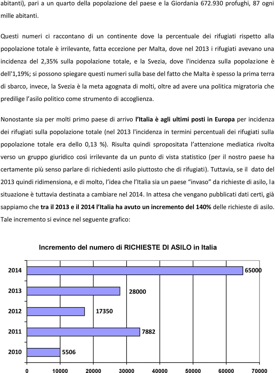 incidenza del 2,35% sulla popolazione totale, e la Svezia, dove l'incidenza sulla popolazione è dell'1,19%; si possono spiegare questi numeri sulla base del fatto che Malta è spesso la prima terra di