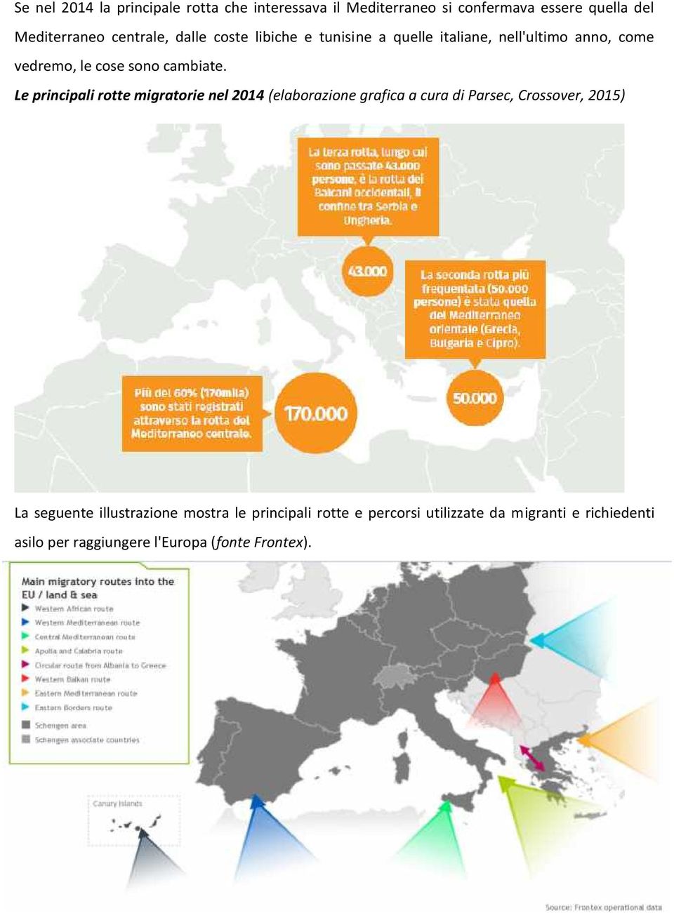 Le principali rotte migratorie nel 2014 (elaborazione grafica a cura di Parsec, Crossover, 2015) La seguente