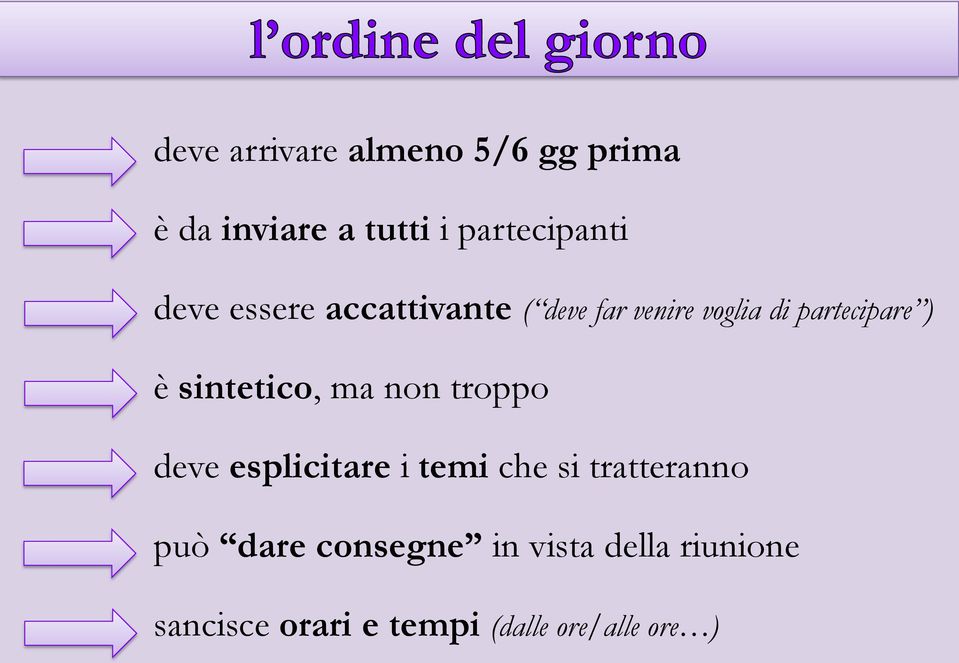 sintetico, ma non troppo deve esplicitare i temi che si tratteranno può