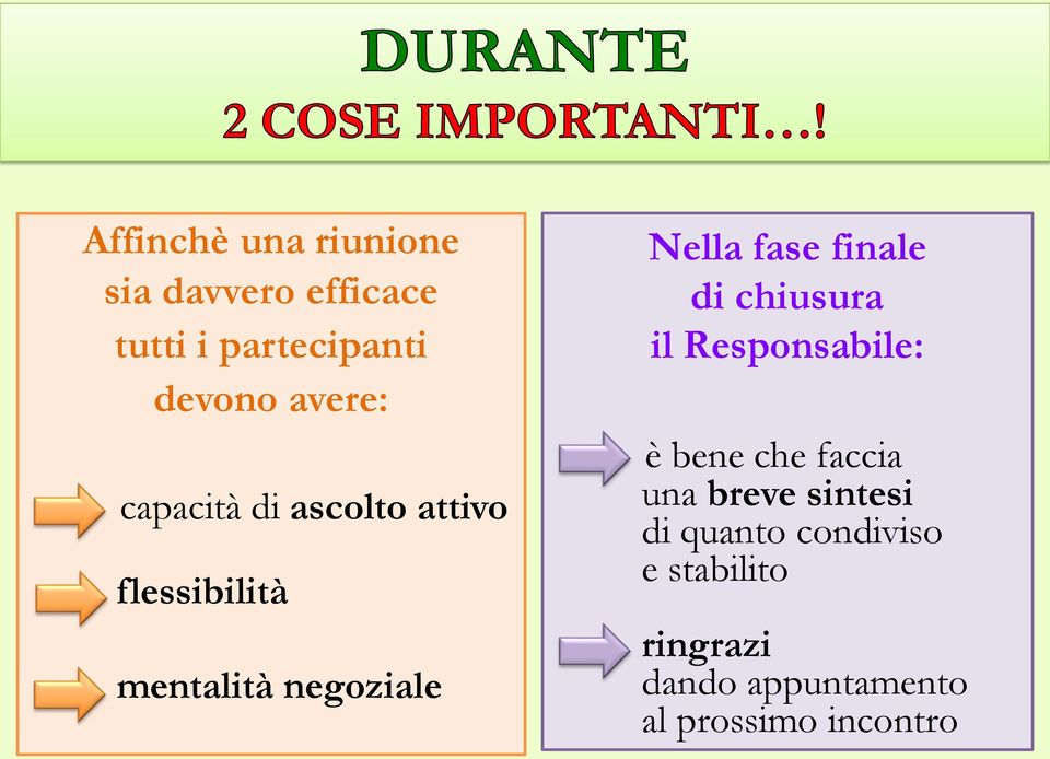 fase finale di chiusura il Responsabile: è bene che faccia una breve