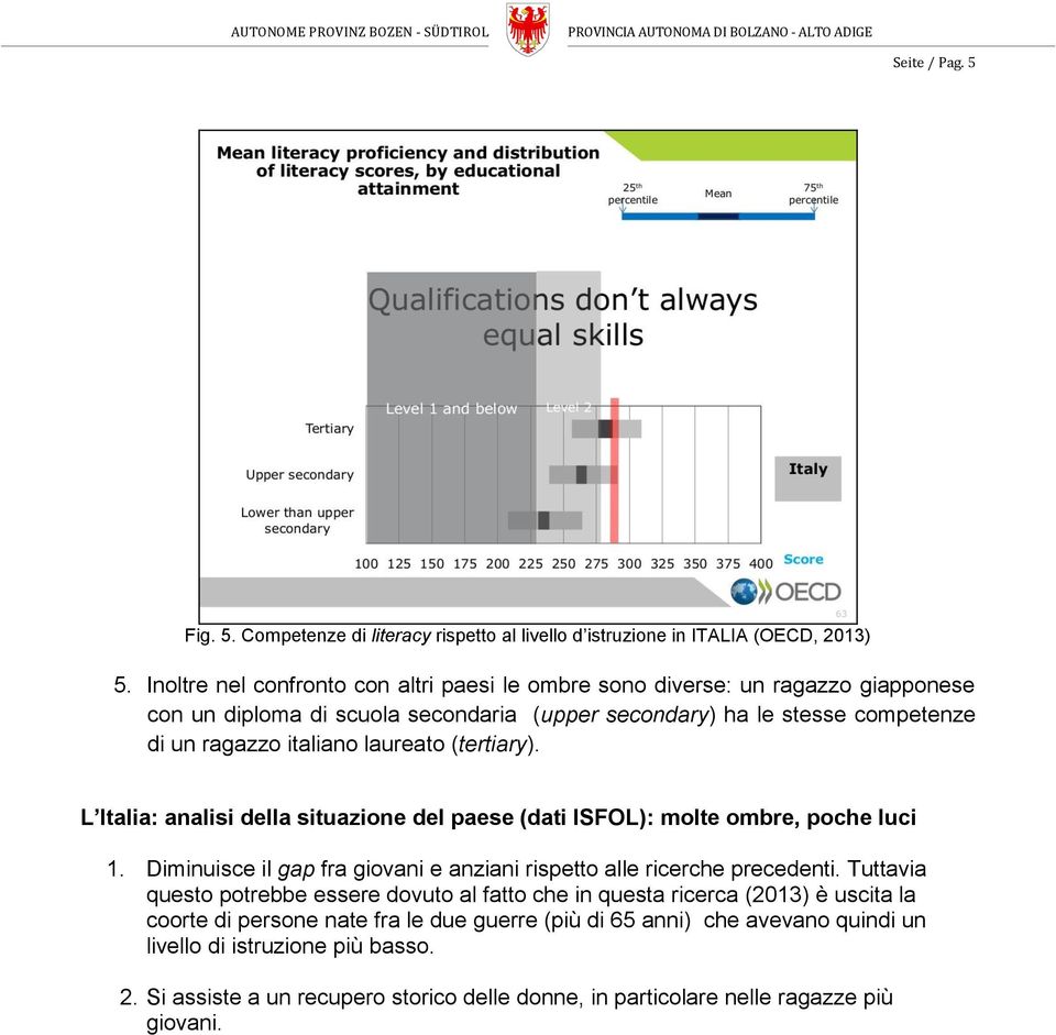 laureato (tertiary). L Italia: analisi della situazione del paese (dati ISFOL): molte ombre, poche luci 1. Diminuisce il gap fra giovani e anziani rispetto alle ricerche precedenti.