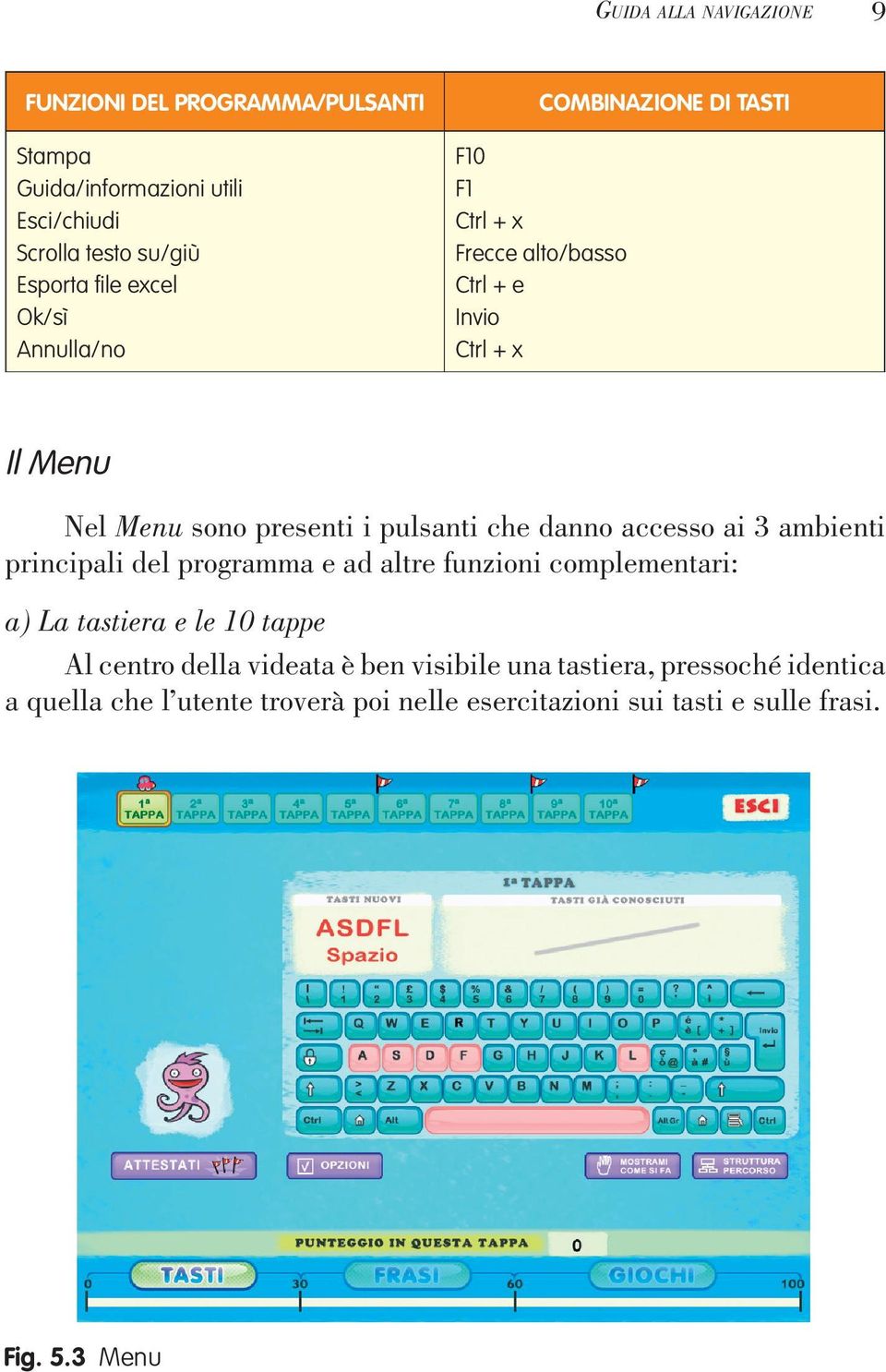 che danno accesso ai 3 ambienti principali del programma e ad altre funzioni complementari: a) La tastiera e le 10 tappe Al centro della