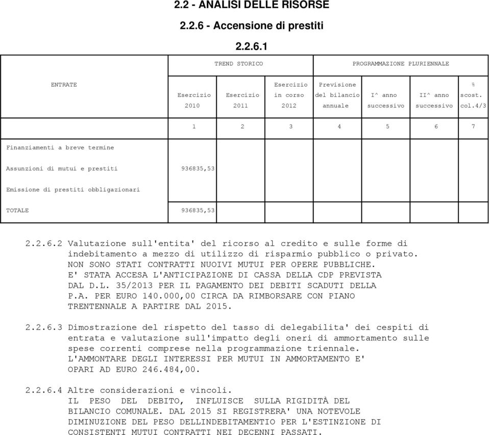 000,00 CIRCA DA RIMBORSARE CON PIANO TRENTENNALE A PARTIRE DAL 2015. 2.2.6.