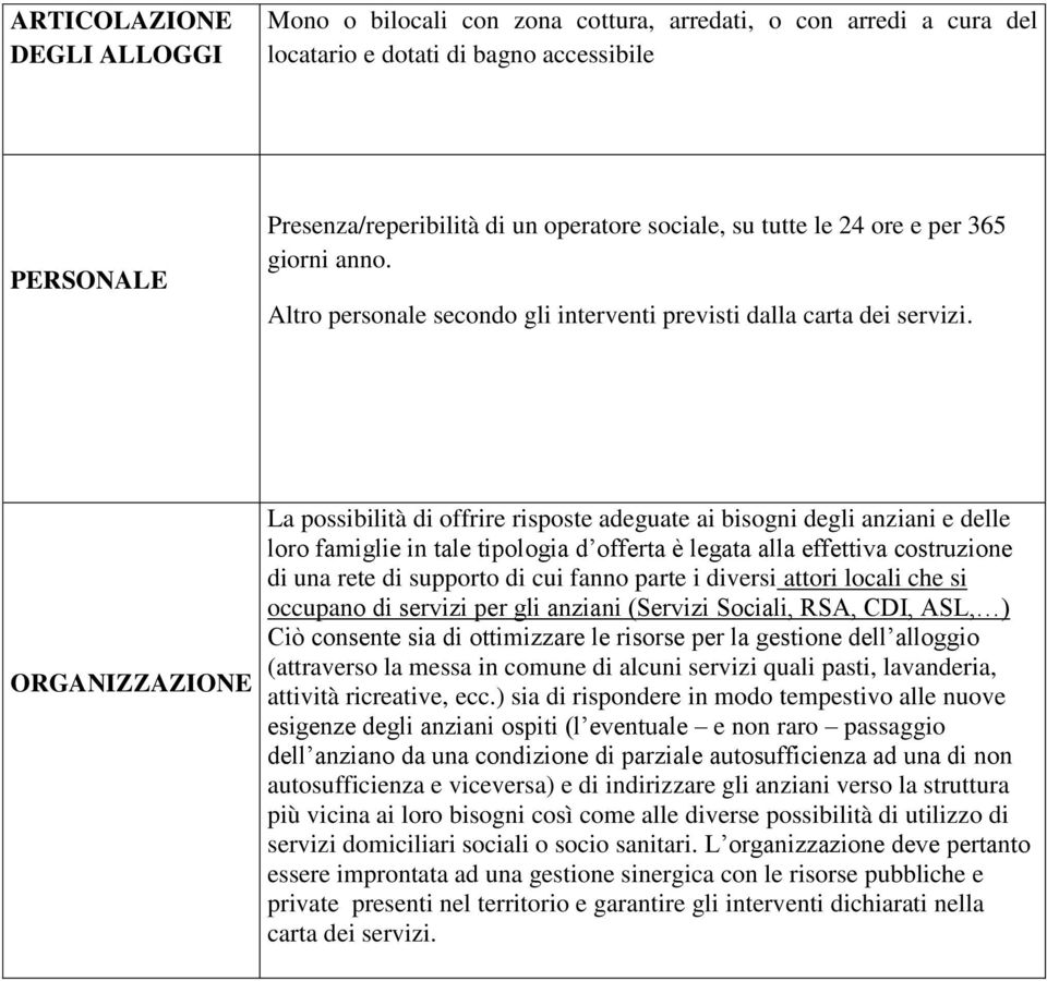 ORGANIZZAZIONE La possibilità di offrire risposte adeguate ai bisogni degli anziani e delle loro famiglie in tale tipologia d offerta è legata alla effettiva costruzione di una rete di supporto di