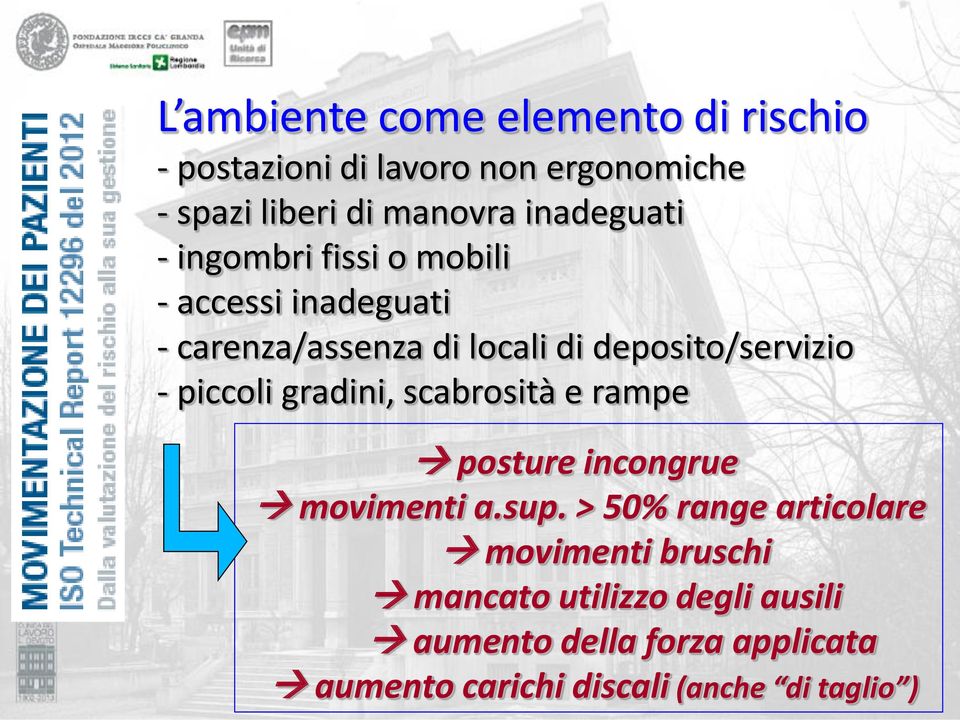 deposito/servizio - piccoli gradini, scabrosità e rampe posture incongrue movimenti a.sup.